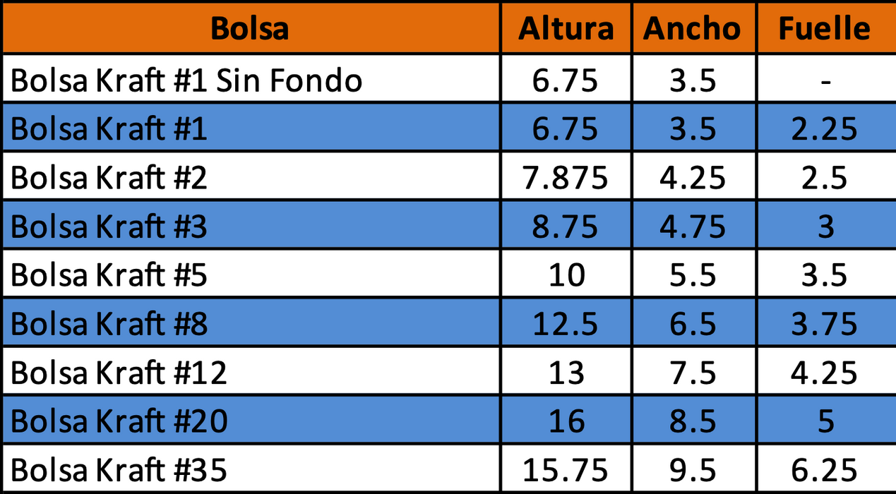 Bolsa de Papel